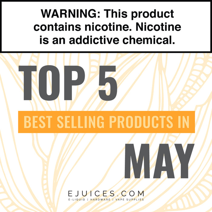 Top 5 Products for May 2020